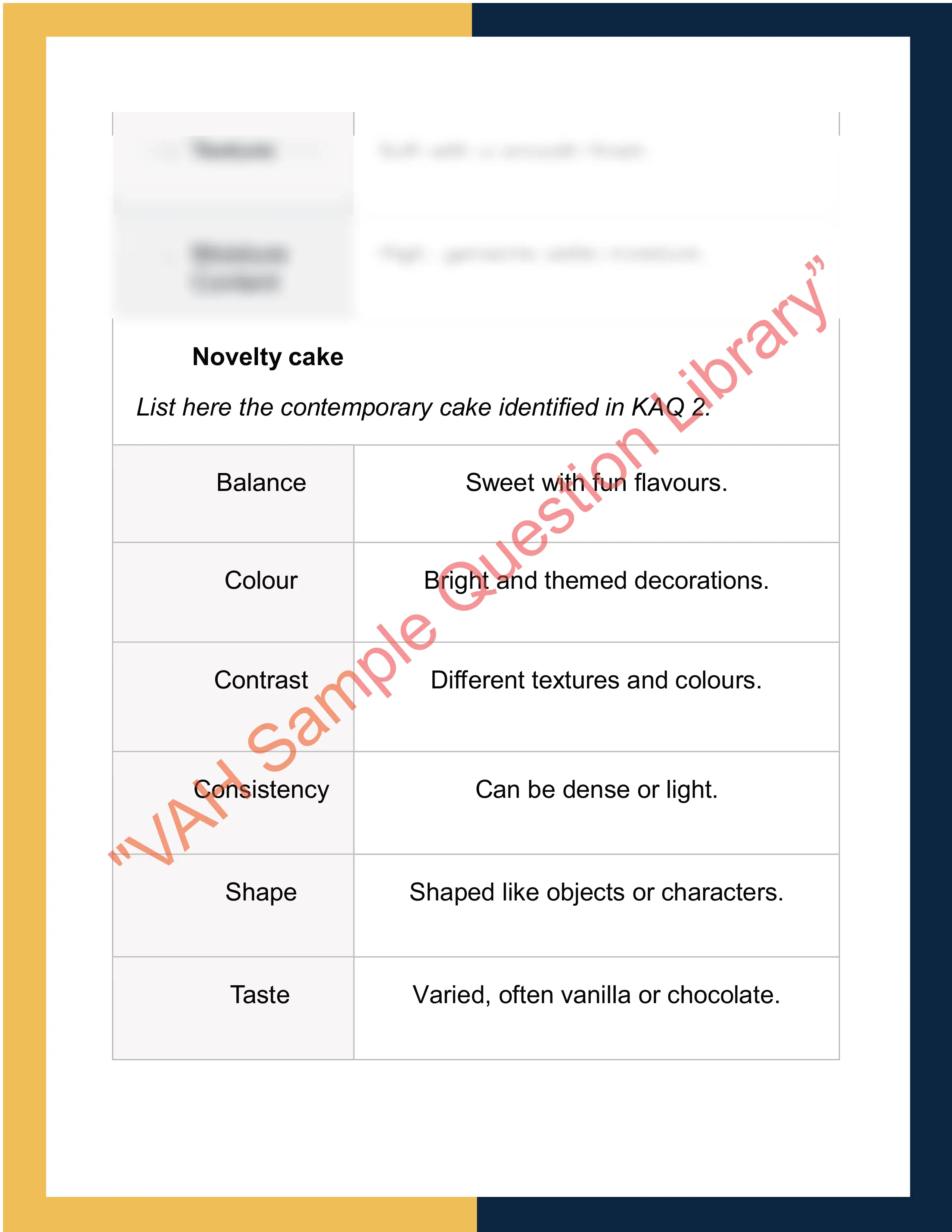 Sample Solution for SITHCCC041  - Produce cakes, pastries and breads 6