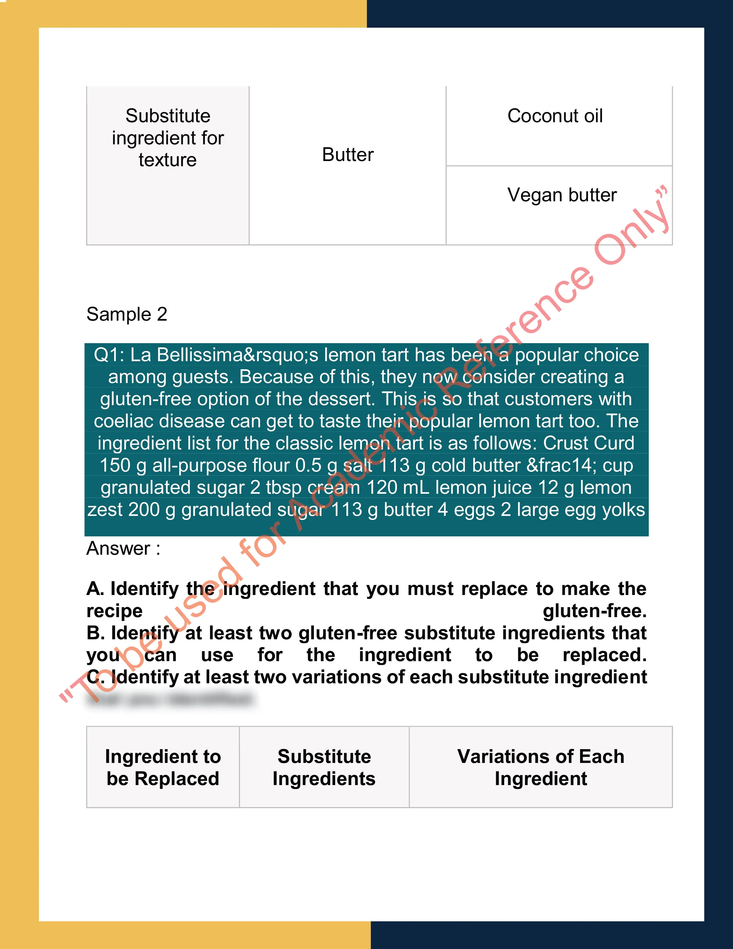 Sample Solution for SITHPAT016 - Produce desserts 3