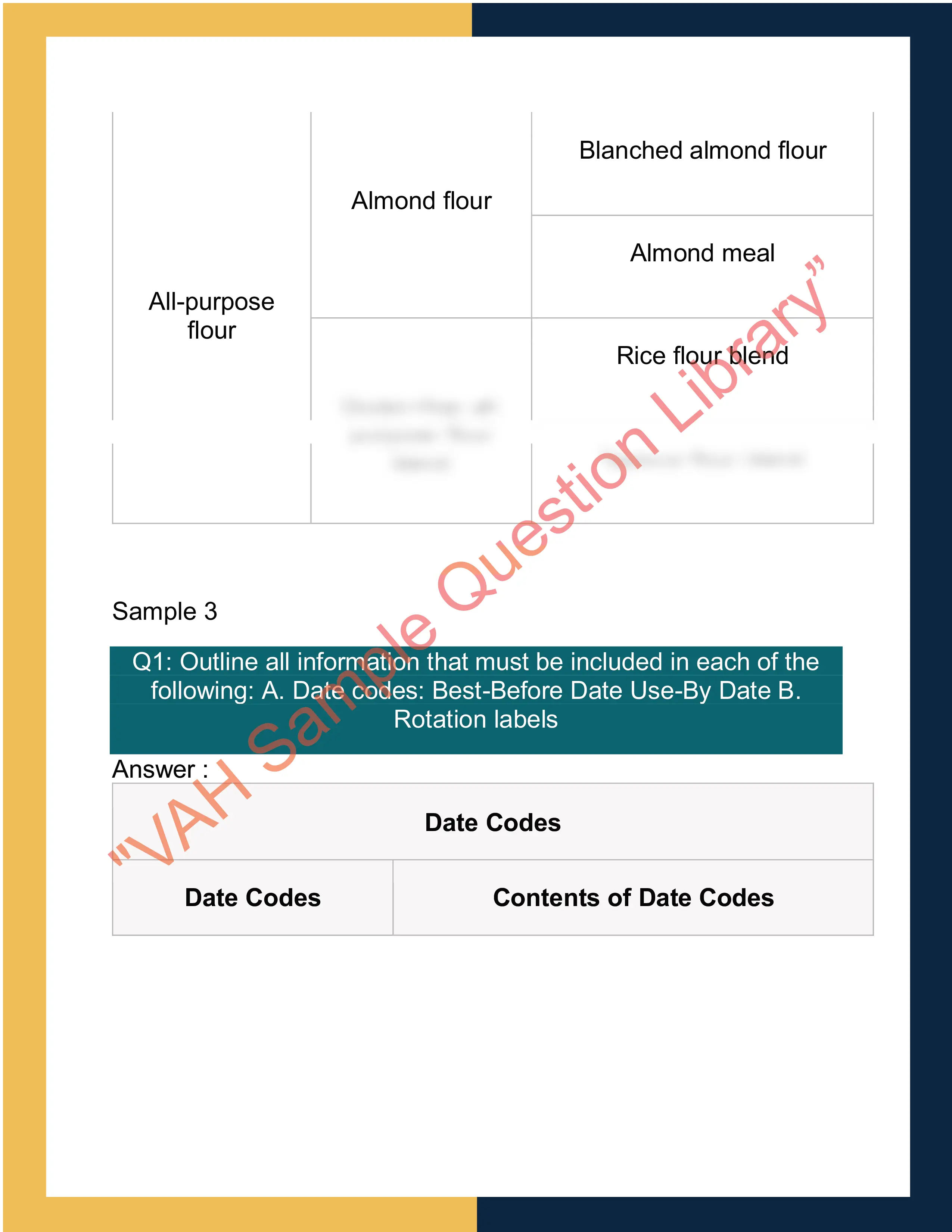 Sample Solution for SITHPAT016 - Produce desserts 4