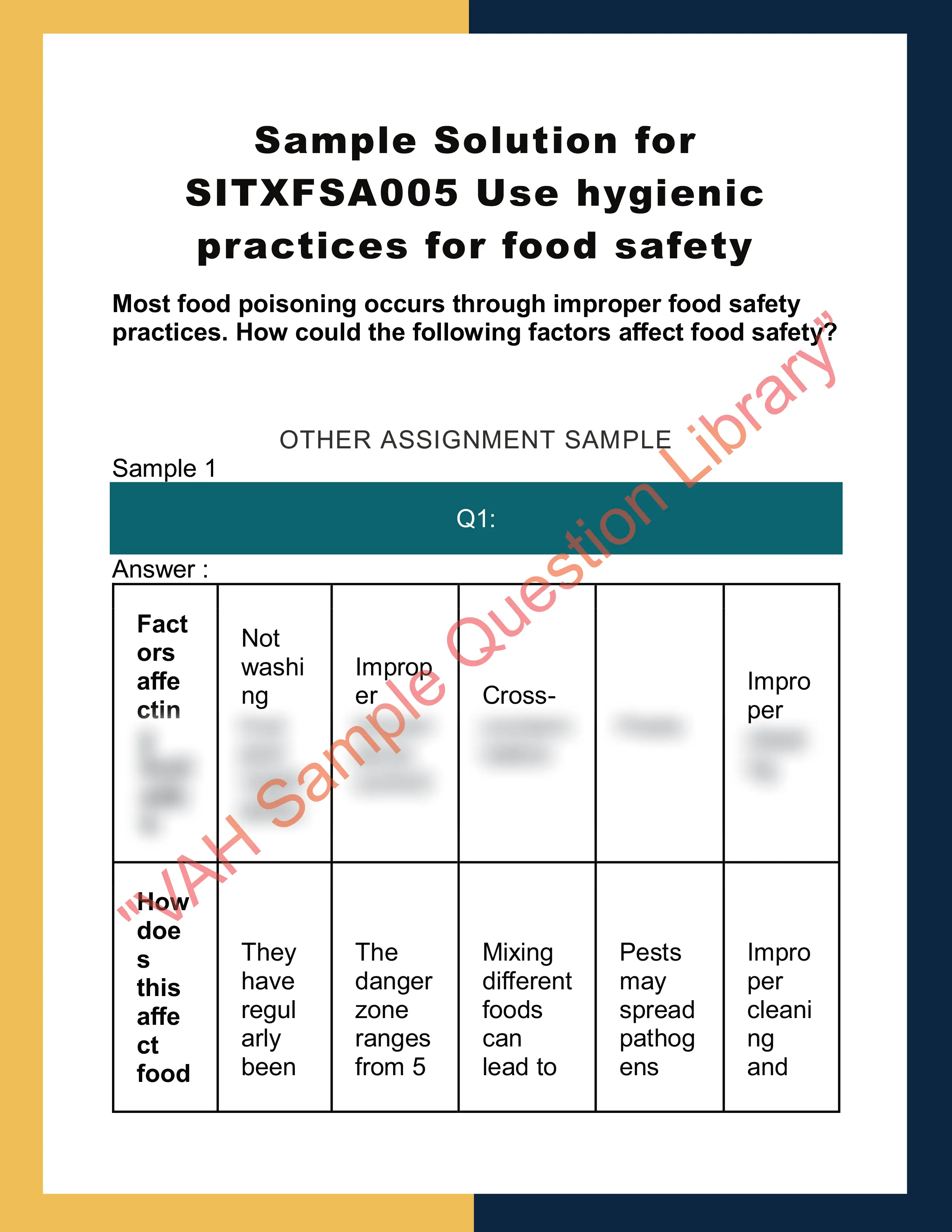 Sample Solution for SITXFSA005 Use hygienic practices for food  safety 0