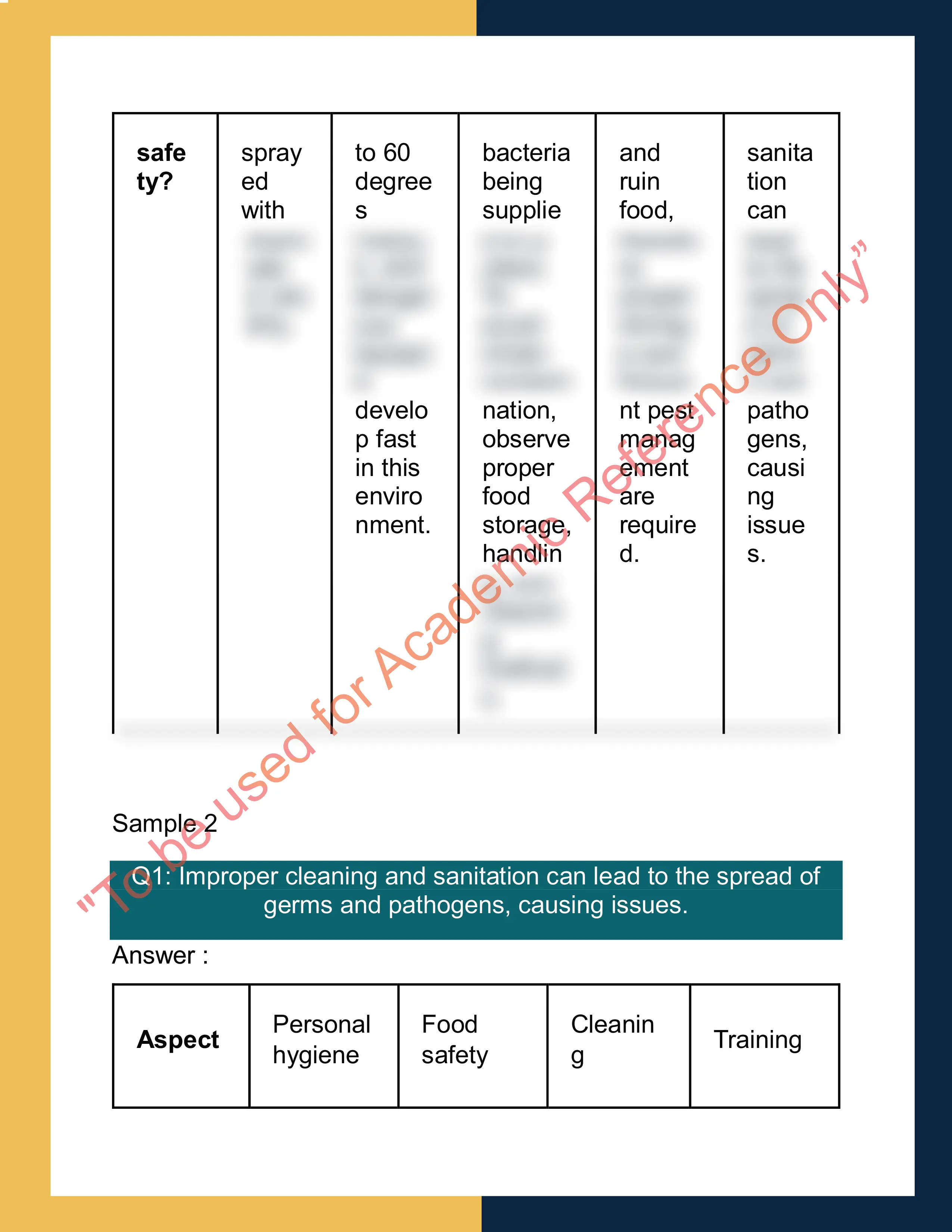 Sample Solution for SITXFSA005 Use hygienic practices for food  safety 1