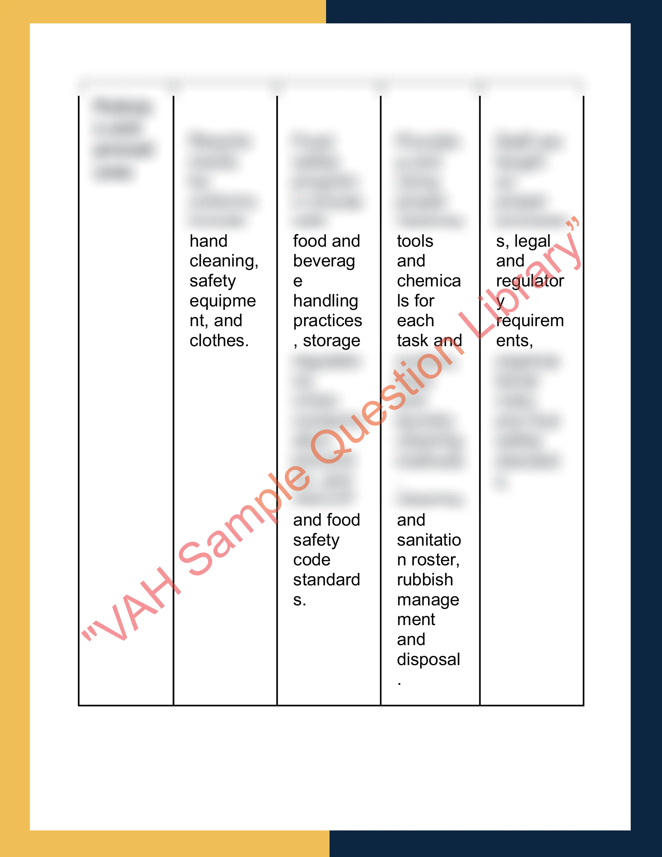 Sample Solution for SITXFSA005 Use hygienic practices for food  safety 2