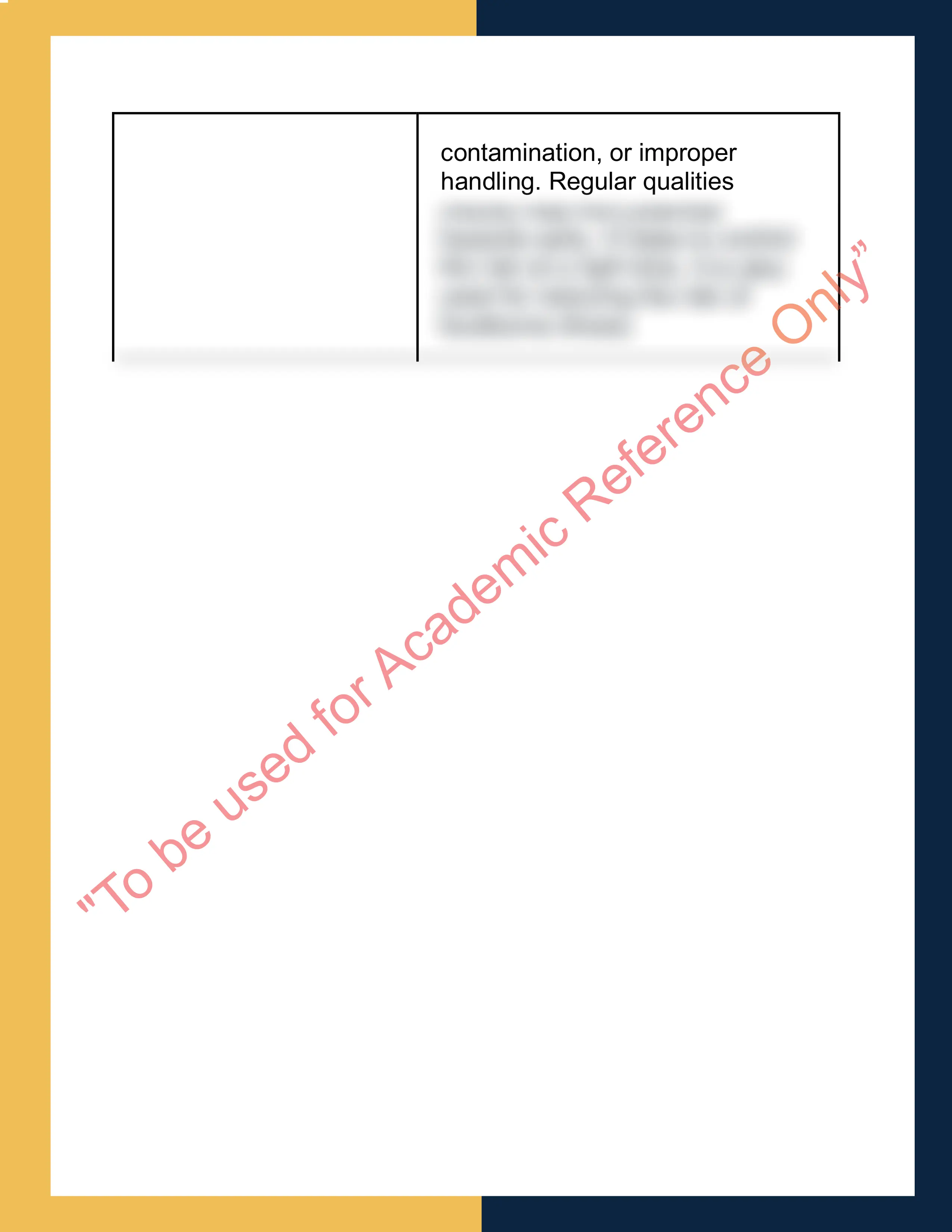 Assignment sample solution of SITXFSA008 - Develop and implement a food safety program 3