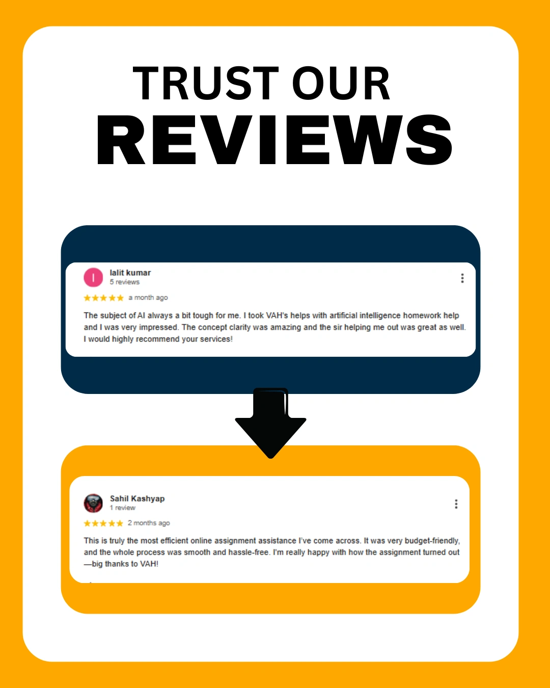 Trust Our Reviews Trust Our Reviews