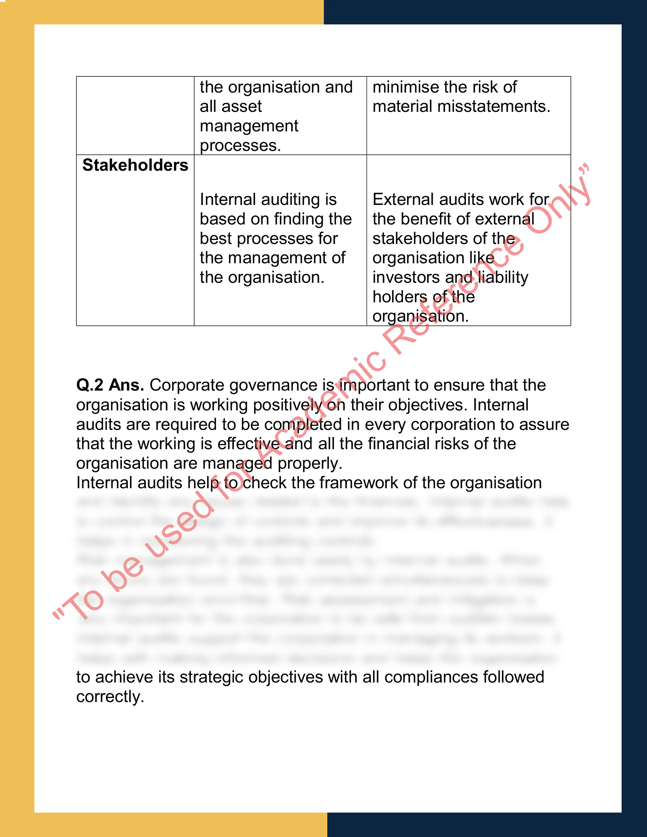 ACCT405 - Internal Audit and Management 1