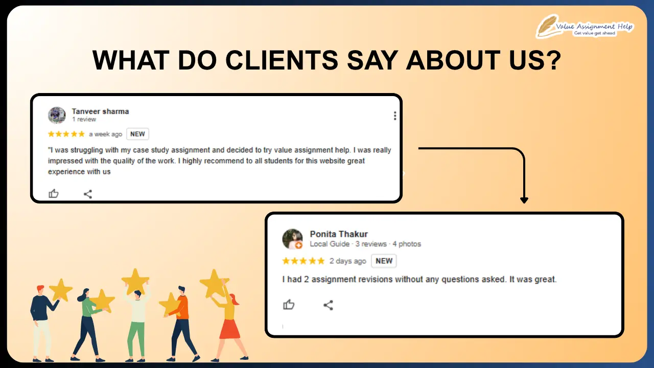 What Do Clients Say About Us What Do Clients Say About Us