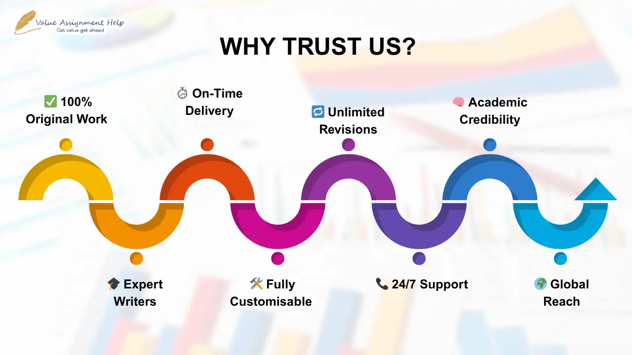 Why Trust Us Why Trust Us