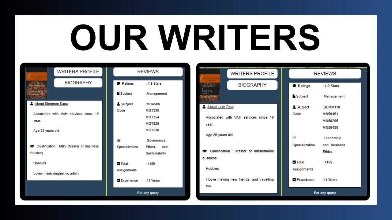 Our Writers Our Writers