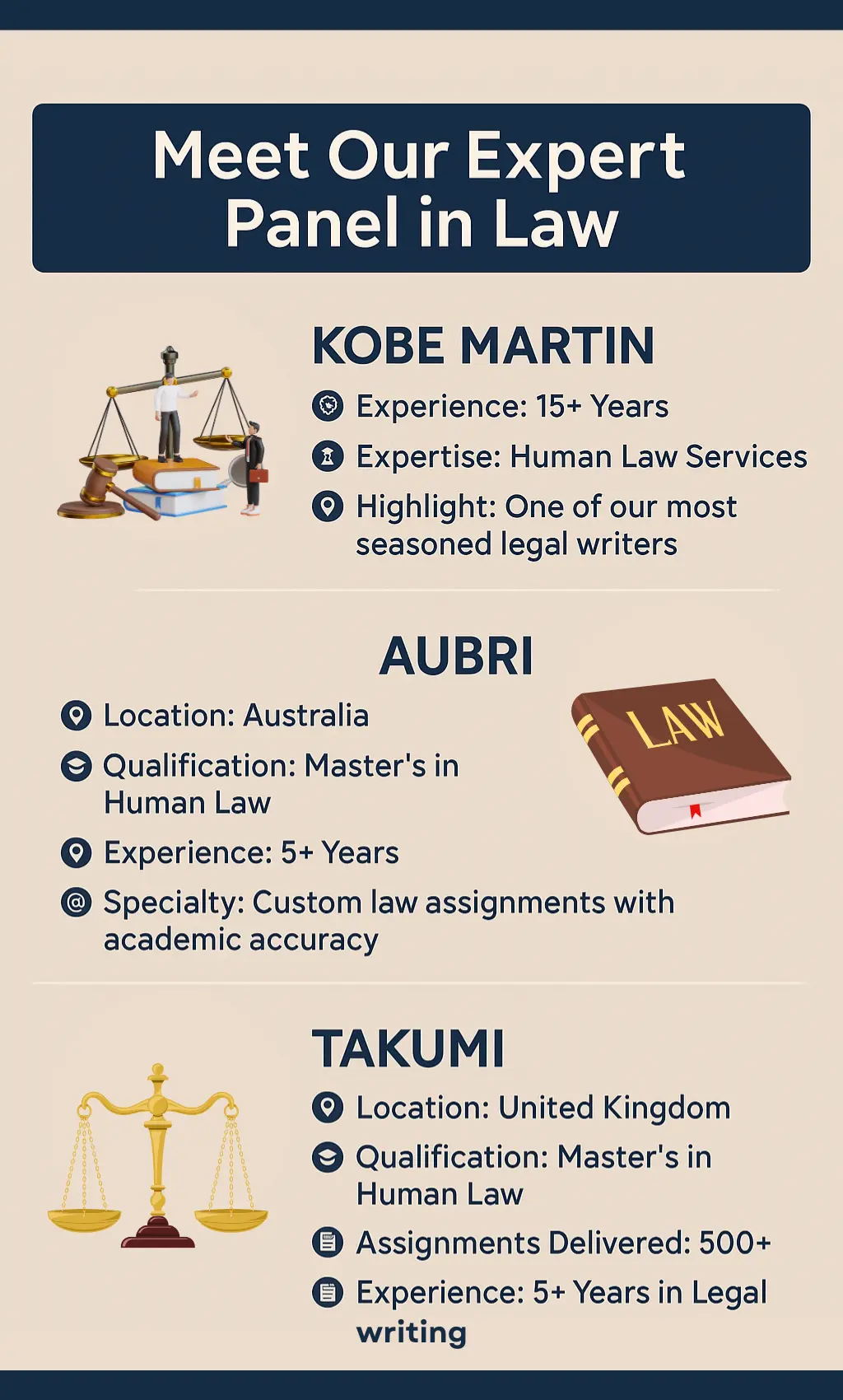 Expert Writers