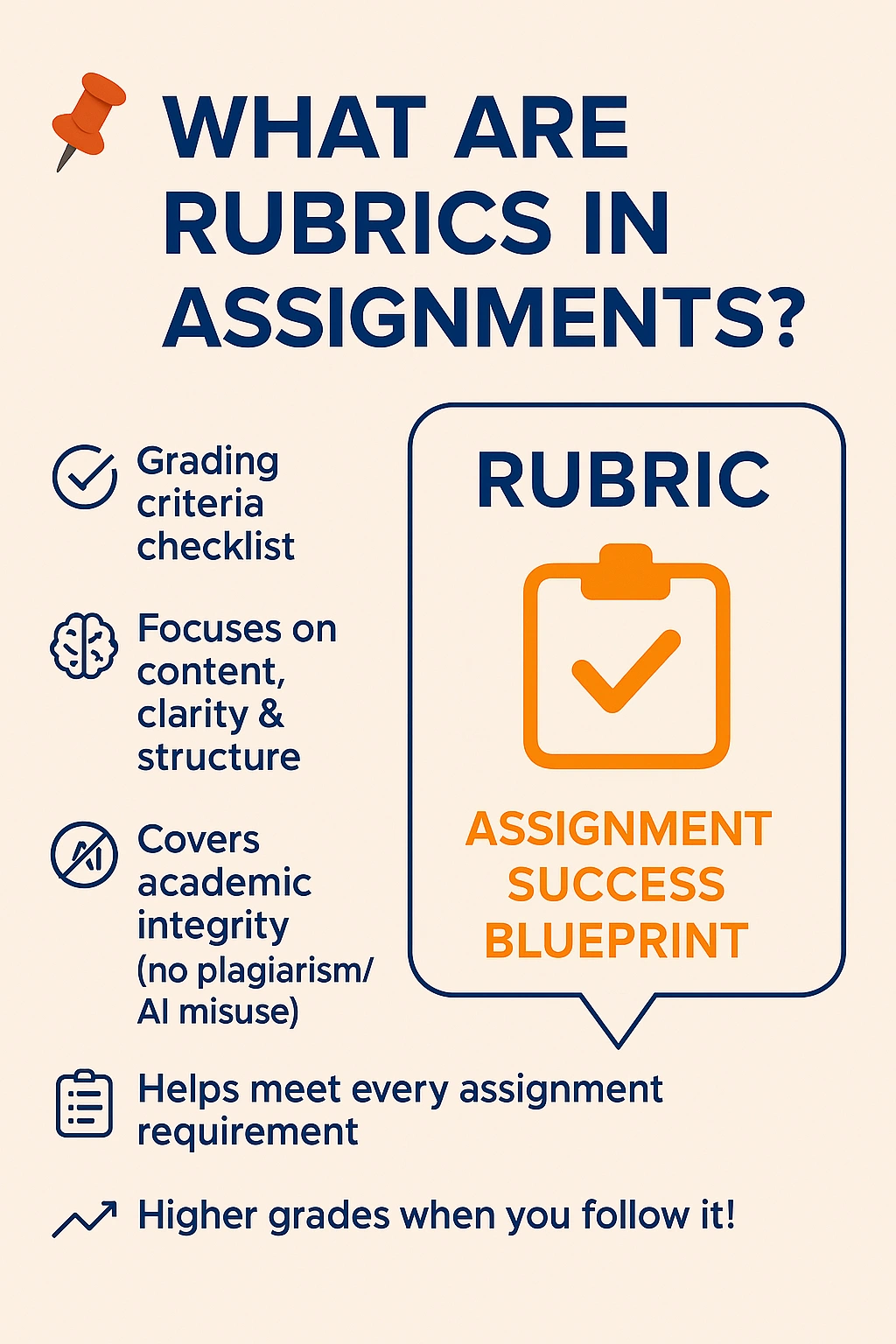 What are Rubrics in Assignments