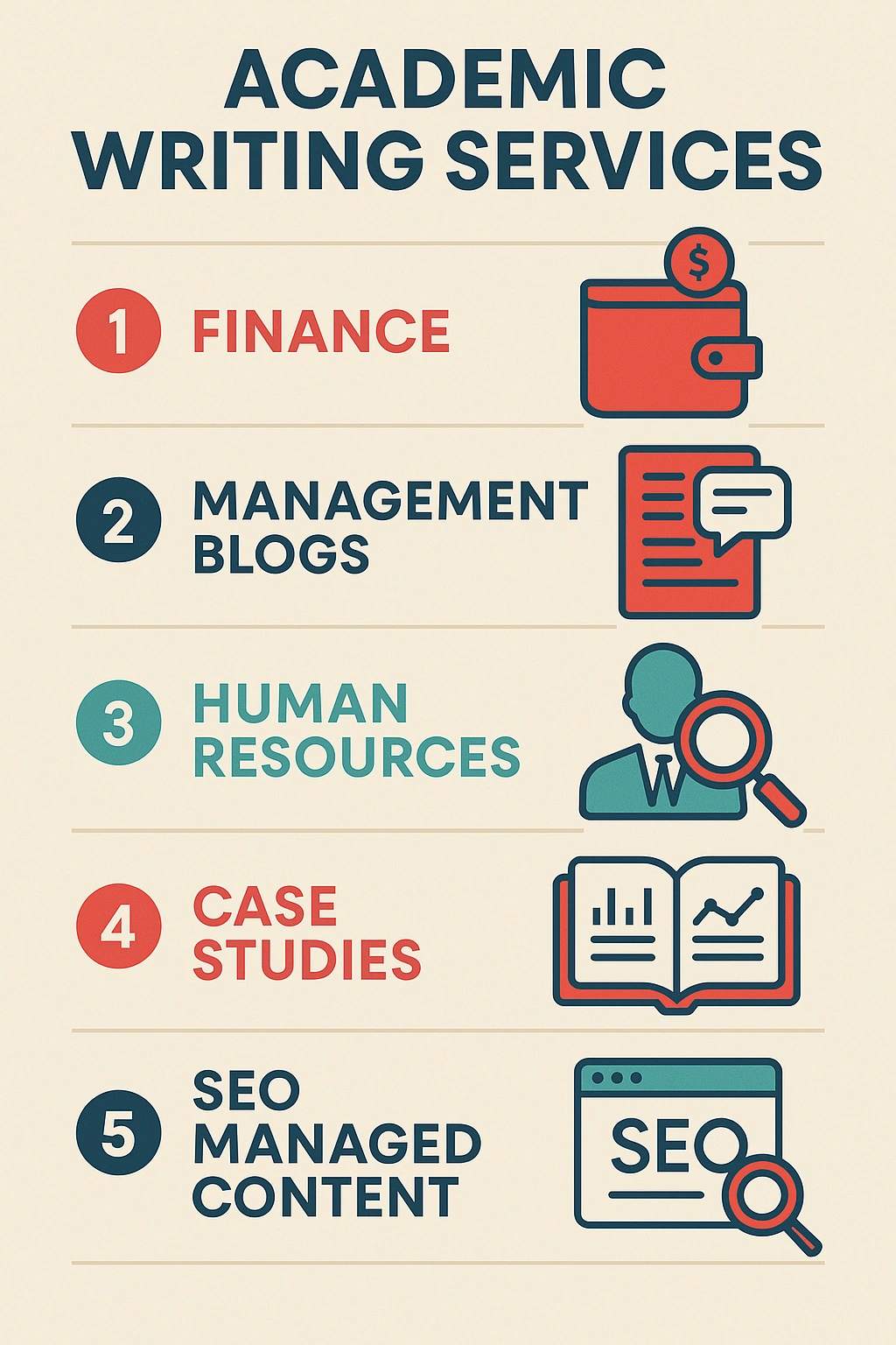 academic writing Services