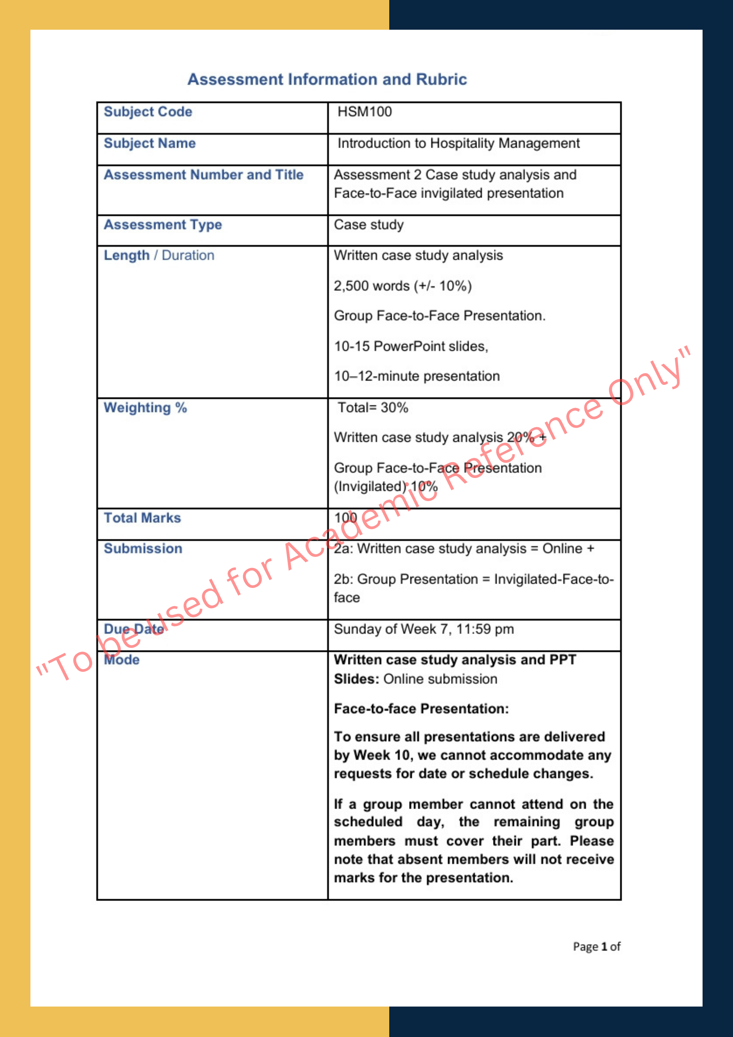 Introduction to Hospitality Management